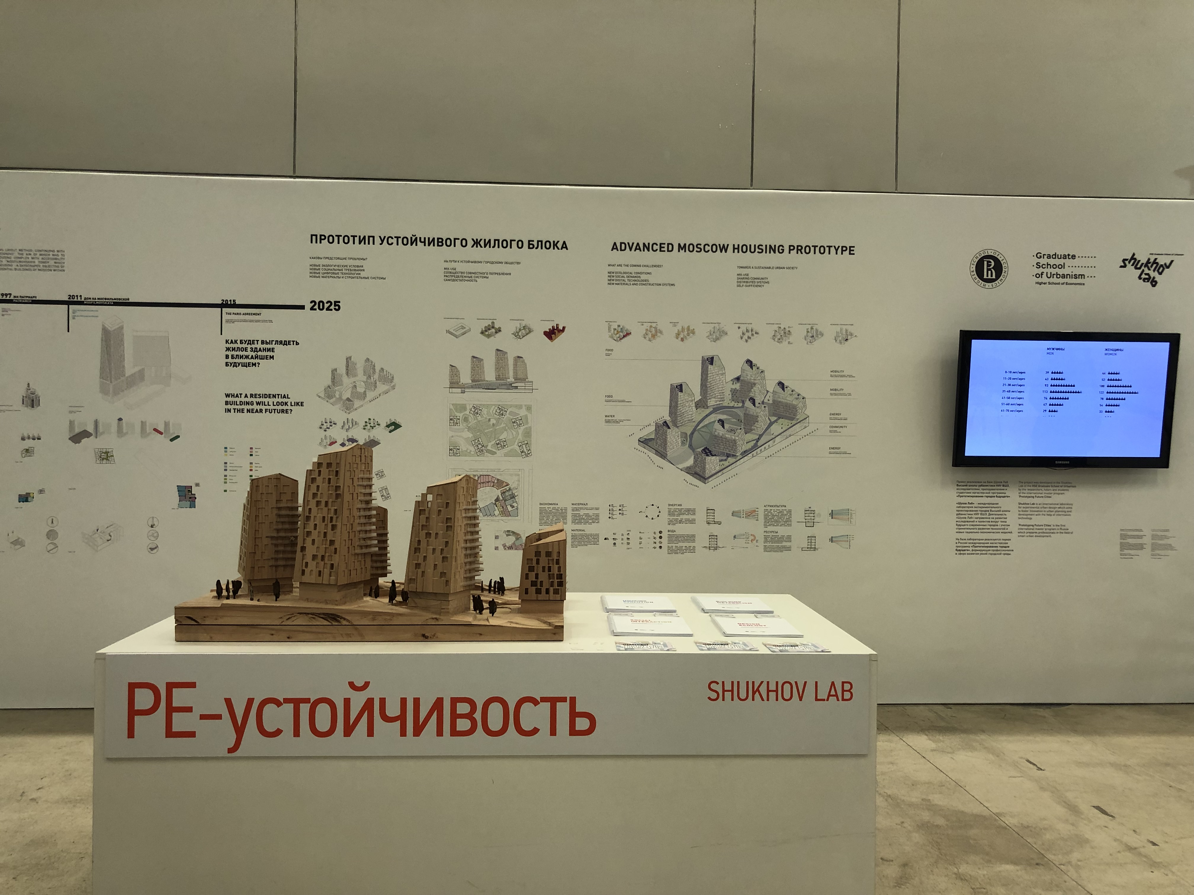 Модель устойчивого жилого блока Шухов Лаб